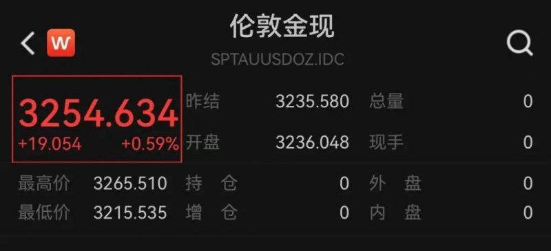 了解量化交易的潜在风险，助你在市场中稳健前行