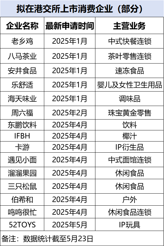 耐克单季巨亏50亿公司将裁员是怎么回事？为什么耐克单季亏损这么多？
